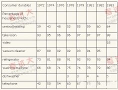 ��˼д��������