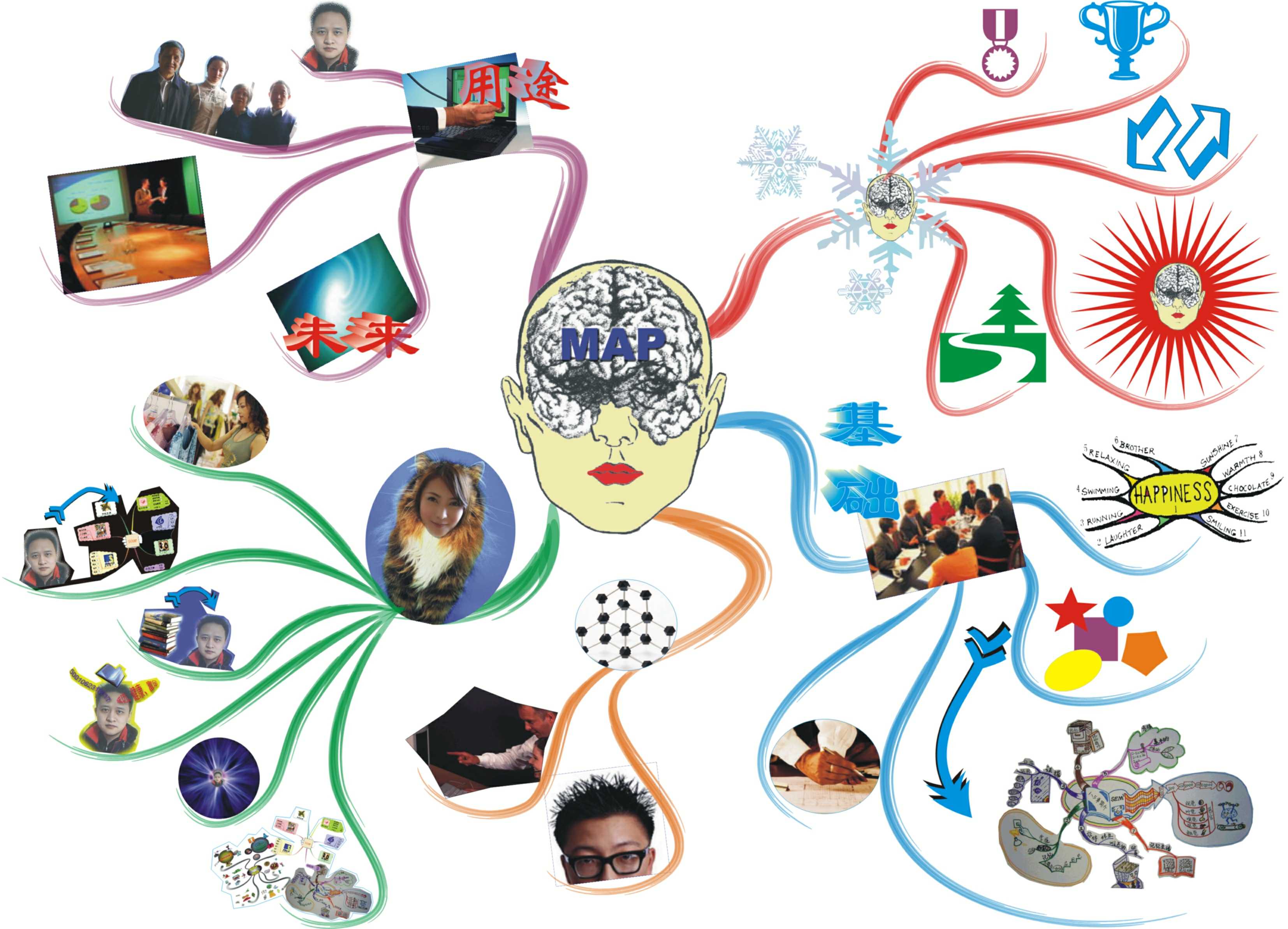 点击在新窗口查看全图
CTRL+鼠标滚轮放大或缩小