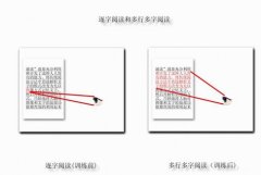 ��չ�ӷ���һĿʮ��